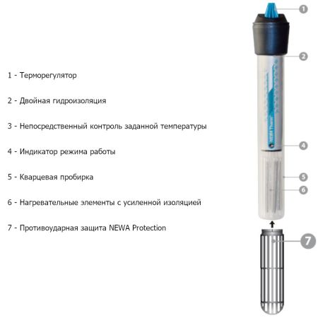 Нагреватель для аквариума Newa Therm VTX75 220-240V 50Hz 75W с терморегулятором автоматический 20-100 л Нагреватель для аквариума Newa Therm VTX75 220-240V 50Hz 75W с терморегулятором автоматический 20-100 л