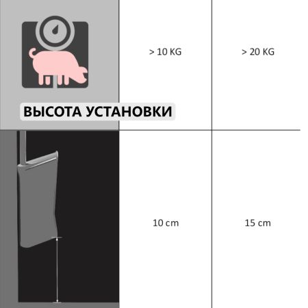 Поилка ниппельная с чашей для поросят до 35 кг 1/2" внутреннее верхнее подключение