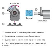 Помпа погружная для аквариума Newa Maxi MJ500 многофункциональная 490 л/час