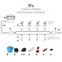 Ниппельная система 8 пластиковых поилок для цыплят и перепелов с емкостью 18 л