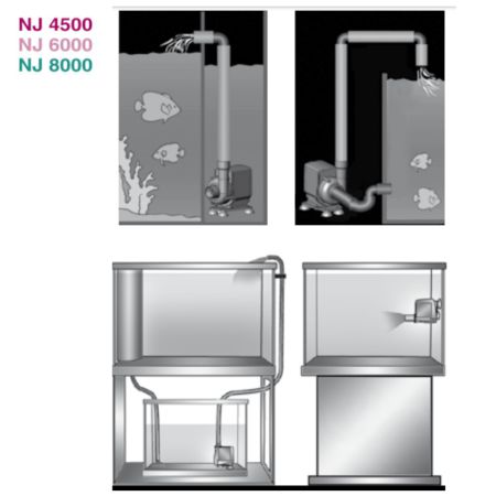 Помпа погружная для аквариума Newa Jet NJ8000 многофункциональная 8000 л/час