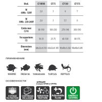 Фильтр погружной для аквариума Newa Cobra CF175 230V со скиммером и системой аэрации 80-175 л