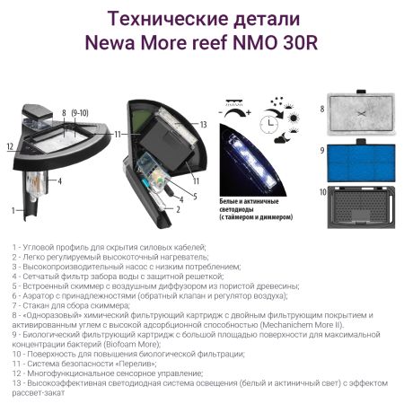 Аквариум Newa More reef NMO 30R Daylight LED, 28 л, с фильтром, скиммером, нагревателем и освещением рассвет-закат, черный NEW VERSION