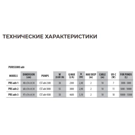 Фильтрующая система Newa Purissimo advance 2 для прудов и фонтанов с УФ лампой UV-C 11W