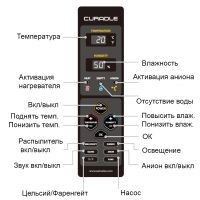 Брудер инкубатор для животных Curadle Pet Brooder 60 / 3-е поколение