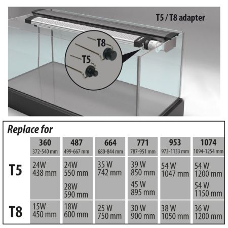Адаптер T5/T8 для светодиодных ламп аквариума Newa LED Адаптер T5/T8 для светодиодных ламп аквариума Newa LED
