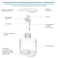 Аквариум Pawgether WF-5 панорамный 10,8 л, настольный с фильтром и светильником