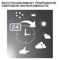 Система контроля для ламп аквариума NEWA LED Control