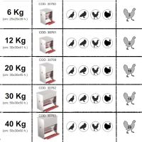 Кормушка педальная Safeed 20 кг для кур