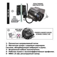 Помпа течения для аквариума Newa Wave 2 NWA 1900 ADJ направляемая