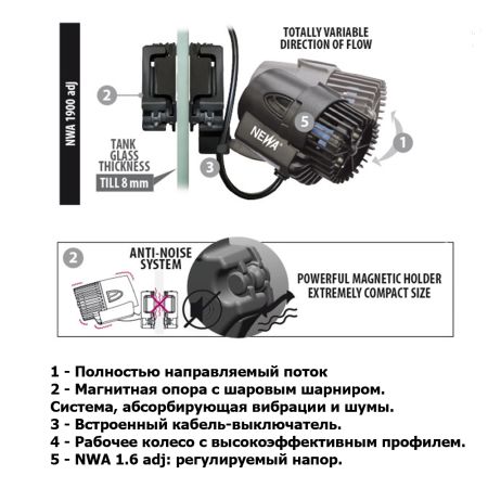 Помпа течения для аквариума Newa Wave 2 NWA 1900 ADJ направляемая