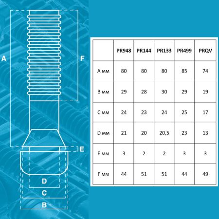 Перосъёмные пальцы PR144-60