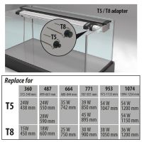 Адаптер T5/T8 для светодиодных ламп аквариума Newa LED