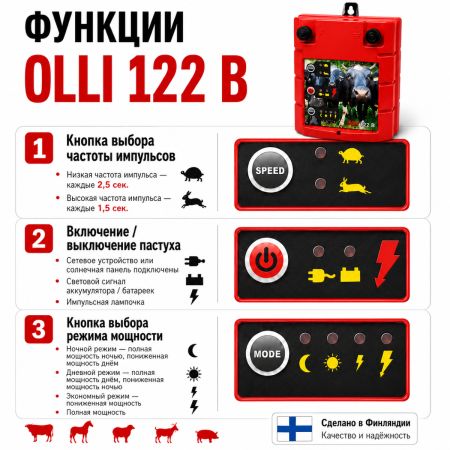 Электропастух OLLI 122 B от сети 220 В и аккумулятора