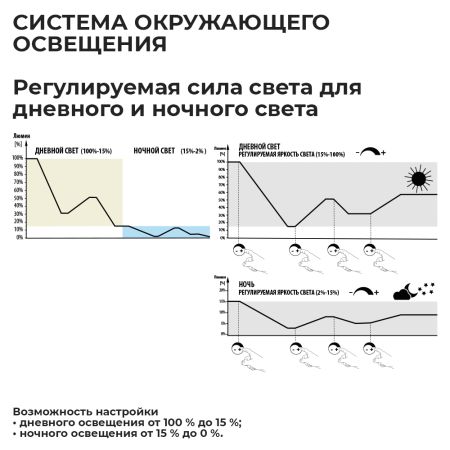 Аквариум Newa Mirabello MIR 70D Daylight LEDS, 70 л, с фильтром, нагревателем и освещением рассвет-закат, серый NEW VERSION