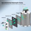 Фильтр воздушный угольный 4*8'' для гроубокса