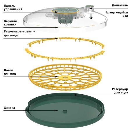 Инкубатор HHD 52H WONEGG автоматический 220В/12В от сети и аккумулятора, с овоскопом на 52 яйца