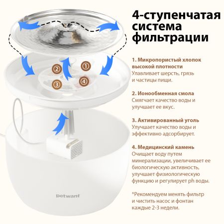 Автопоилка фонтан Petwant W8, 3 л, нержавеющая сталь, для кошек и собак, белая