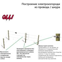 Электропастух OLLI 1000 от сети 220В Электропастух OLLI 1000 от сети 220В