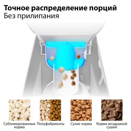 Автокормушка Petwant F17C 4 л  для сухого корма с HD камерой, миска из нержавеющей стали, белая