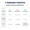 Автопоилка фонтан для собак и кошек Pawgether DRIP1T с датчиком движения, 2.5 л