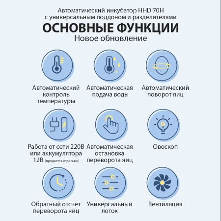 Инкубатор HHD 70H автоматический на 70 яиц, с контролем влажности и овоскопом на 220В/12В от сети и аккумулятора