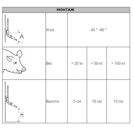 Поилка ниппельная для свиноматок и откормочных свиней 1/2" наружная