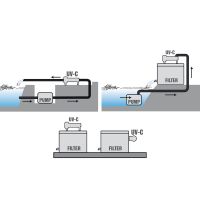 Фильтр для пруда Newa Pure Light UV-C advance 60W